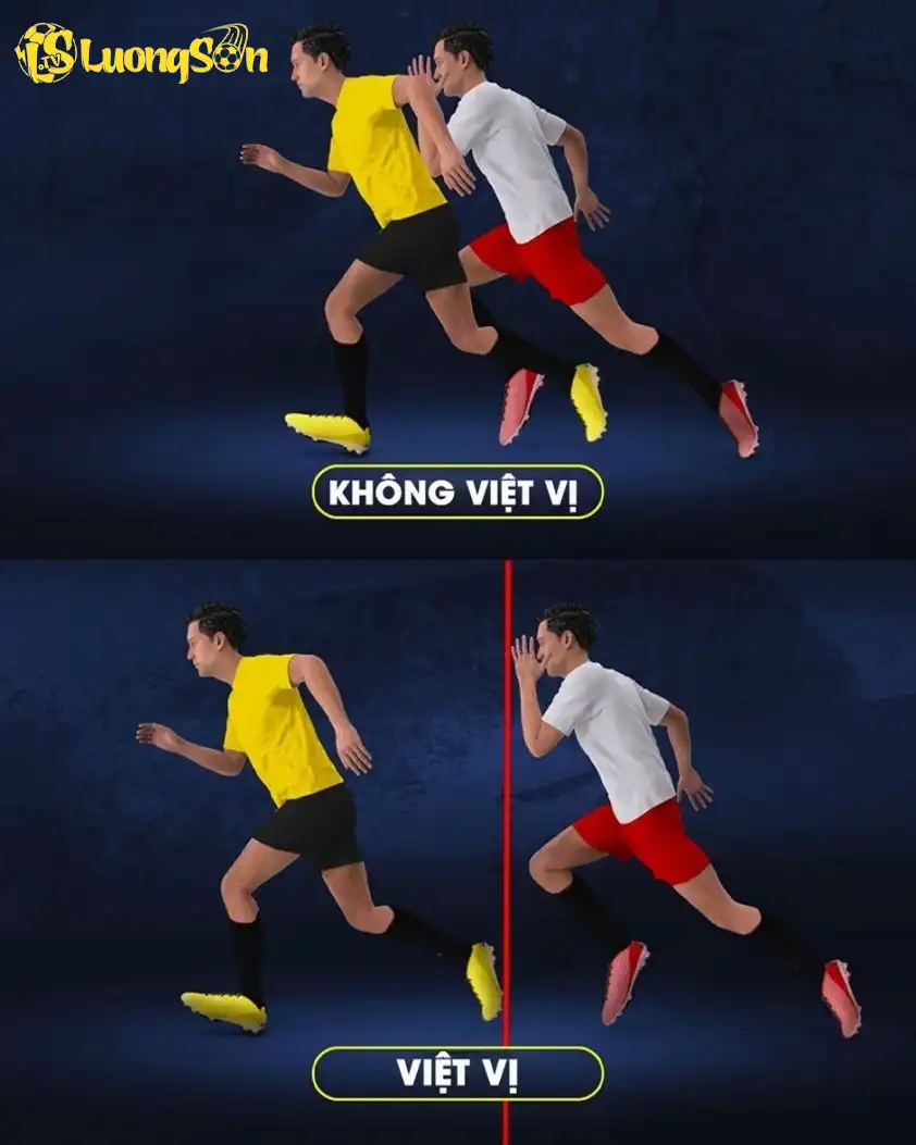 FIFA đồng ý về luật việt vị mới. FIFA đồng ý về luật việt vị mới.